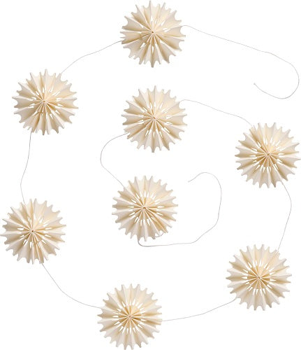 Papirs ranke fra Ib Laursen